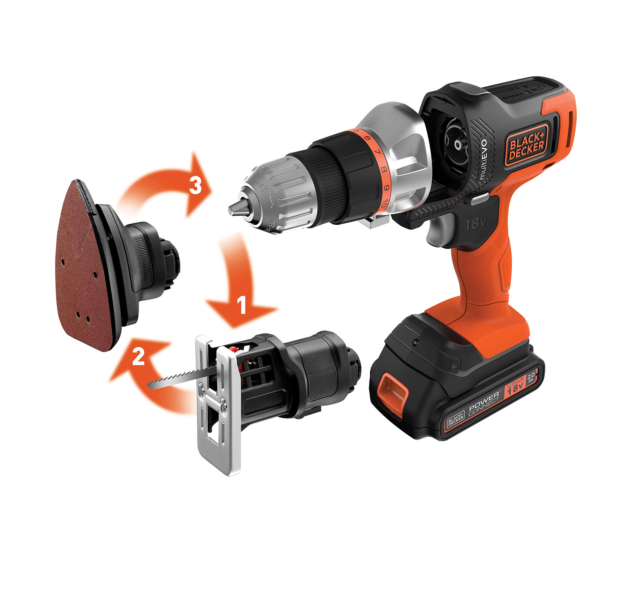 EVO185B1 ブラックアンドデッカー(BLACK+DECKER) コードレス マルチツール 3in1 multievo EVO185B1 DIY 電動工具 穴あけ 締付工具 ドリルドライバー ジグソー サンダー 18V 2.0Ah ビット 11種 バッテリー 2個 専用ボックス 付き